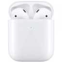 Беспроводные наушники Apple AirPods 2 (2:1)