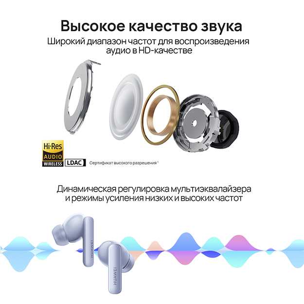 Беспроводные наушники Huawei FreeBuds 5i (cиний остров)