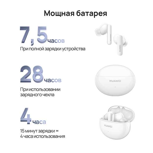 Беспроводные наушники Huawei FreeBuds 5i (керамический белый)