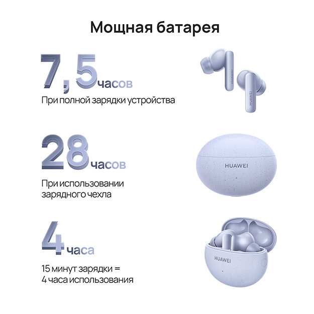 Беспроводные наушники Huawei FreeBuds 5i (cиний остров)