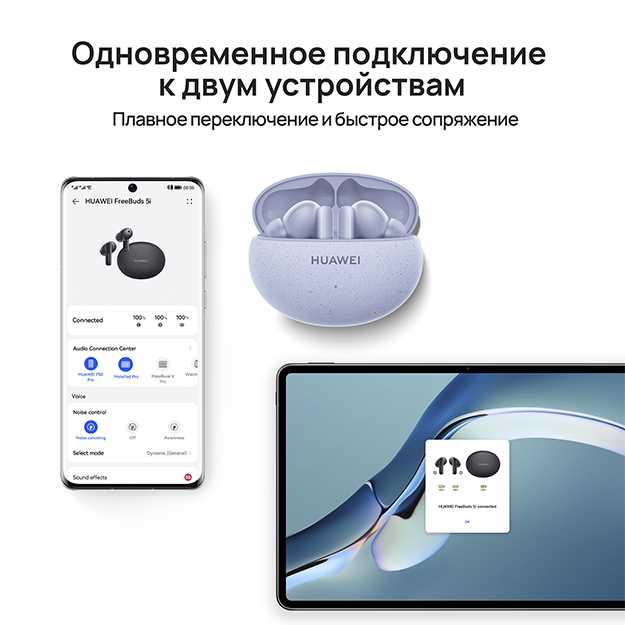Беспроводные наушники Huawei FreeBuds 5i (cиний остров)