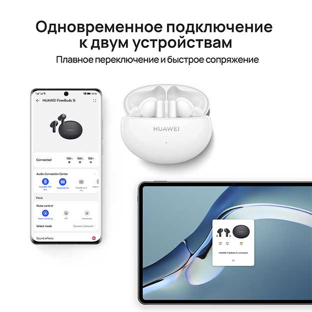 Беспроводные наушники Huawei FreeBuds 5i (керамический белый)