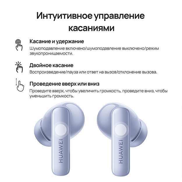 Беспроводные наушники Huawei FreeBuds 5i (cиний остров)