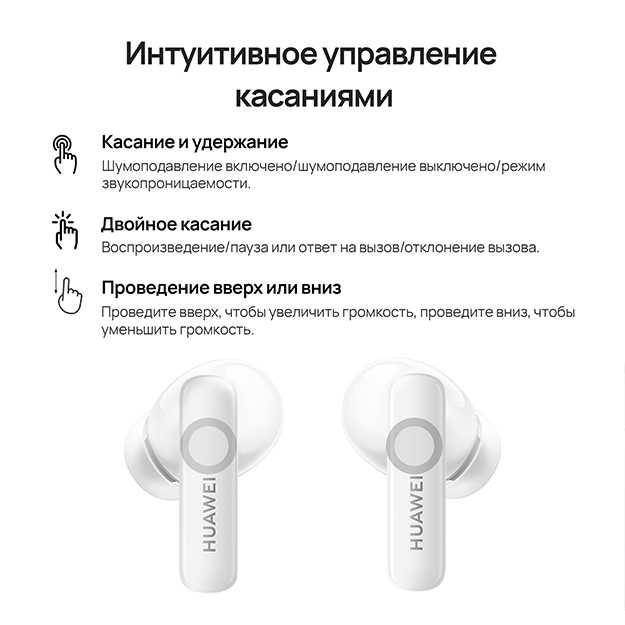 Беспроводные наушники Huawei FreeBuds 5i (керамический белый)