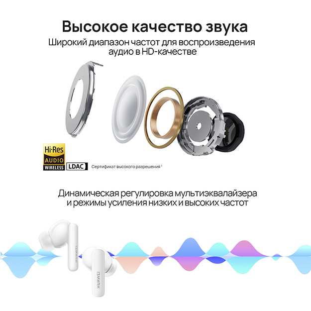 Беспроводные наушники Huawei FreeBuds 5i (керамический белый)